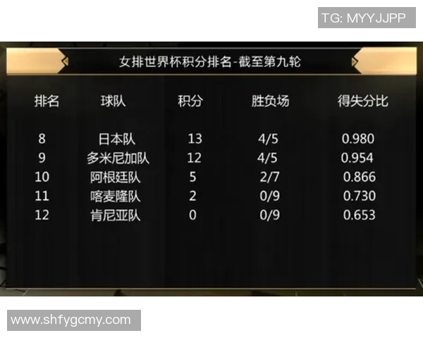 武汉排球队实力崛起排球技术排行榜中荣获第十名佳绩